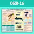 Плакат «30-мм автоматический гранатомет АГС-17» (ОБЖ-16, ламинир. бумага, A1, 1 лист)